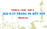 Bài 9.37 trang 98 Toán 6 Tập 2 Kết nối tri thức